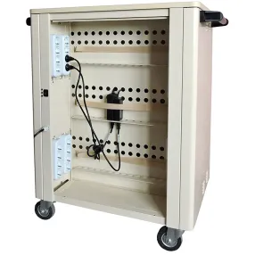 тележка smarttbox для планшетов