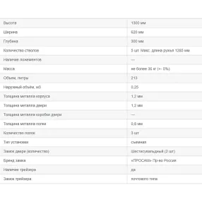 оружейный шкаф д10